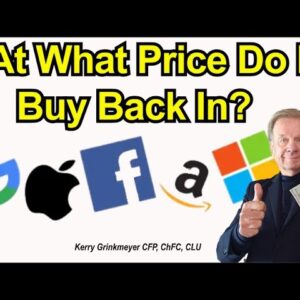 Is Now The Time To Buy Big Tech?