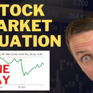 Stock Market Bubble Starting to Crash